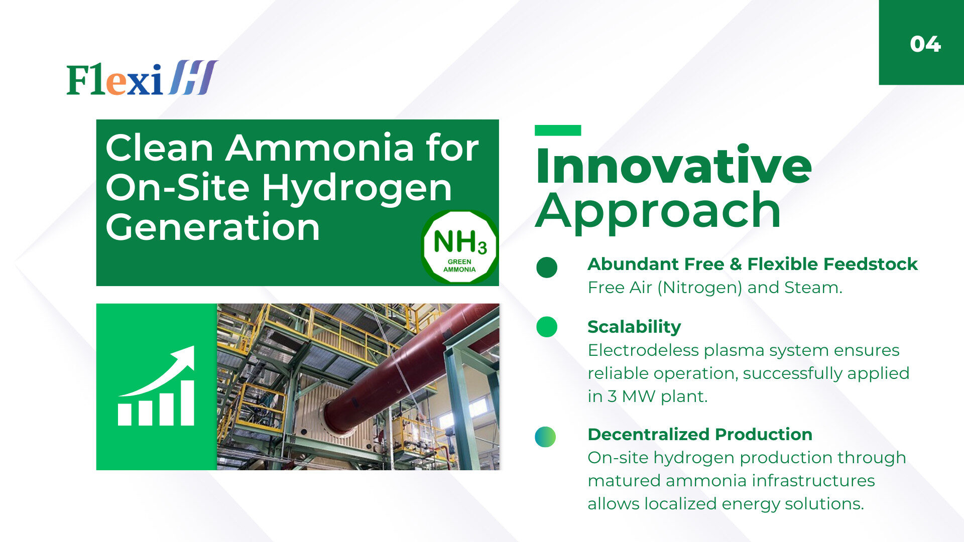 Flexih pro deck slide 4