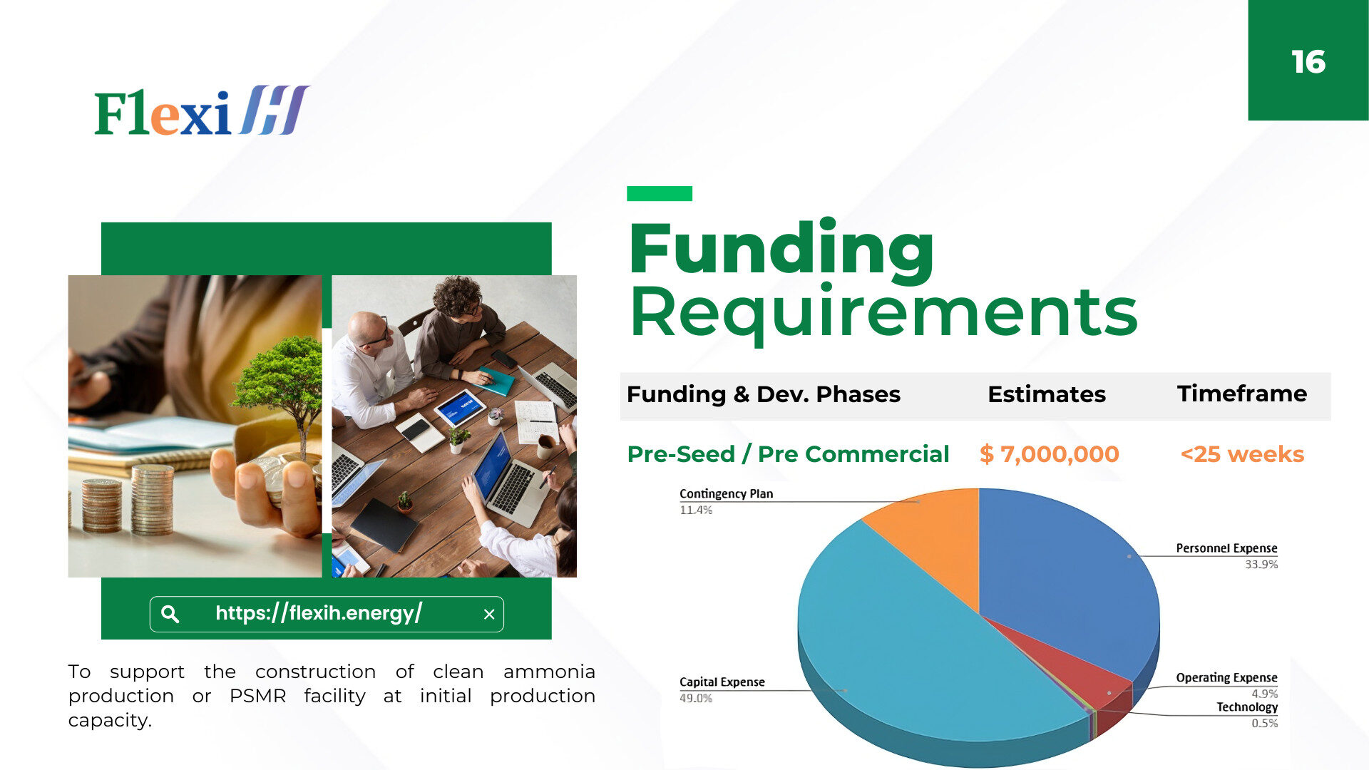 Slide 16 fundraising