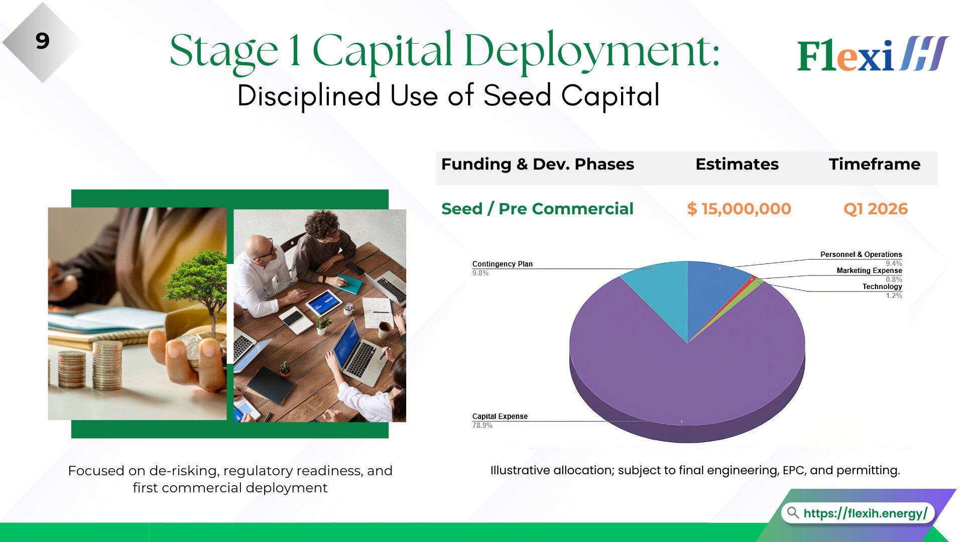 Flexih e refinery slide 9