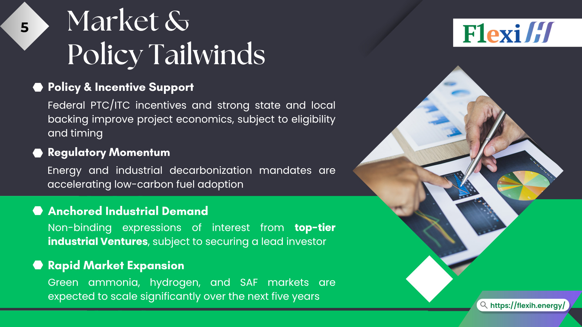 Page 5 market and policy tailwinds